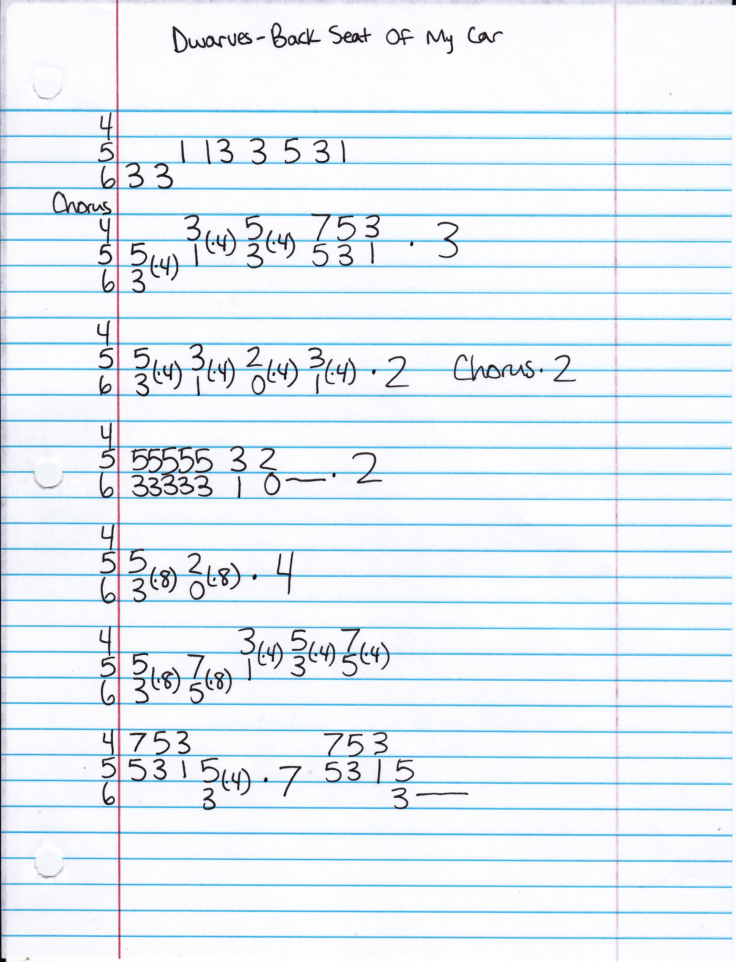 High quality guitar tab for Back Seat Of My Car by The Dwarves off of the album Blood Guts & Pussy. ***Complete and accurate guitar tab!***